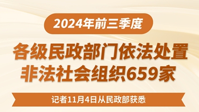2024澳门濠江论坛,专家权威解答_DKO47.659任务版