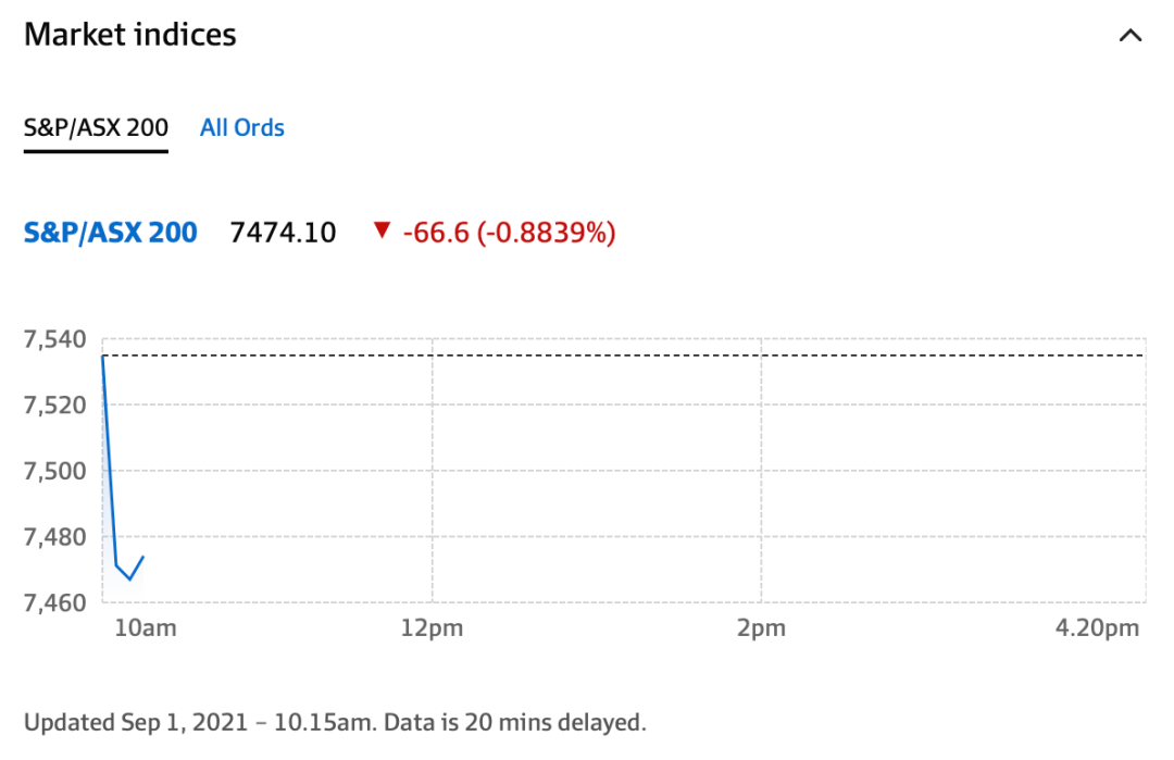 澳洲幸运五开奖结果历史记录查询,安全性方案执行_ICA83.750传承版