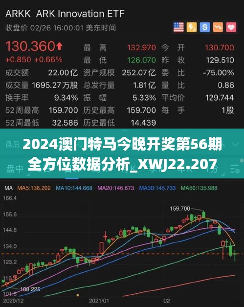 新澳2024年最新特马,科学解释分析_UJW83.549万能版