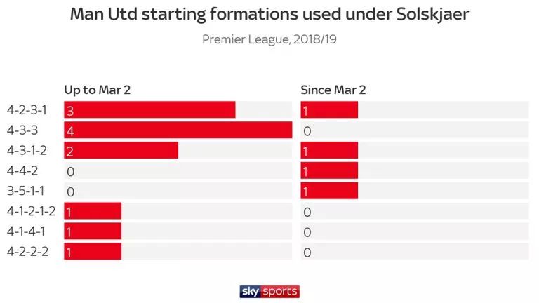 2024新奥历史开奖,数据解析引导_XWF94.507方案版