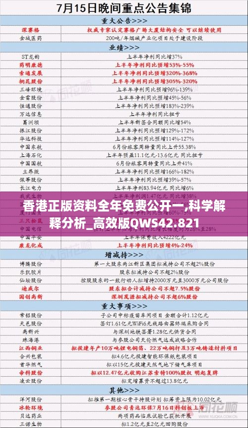 曾夫人论坛免费资料最新一期,实证分析细明数据_HLU94.521高速版