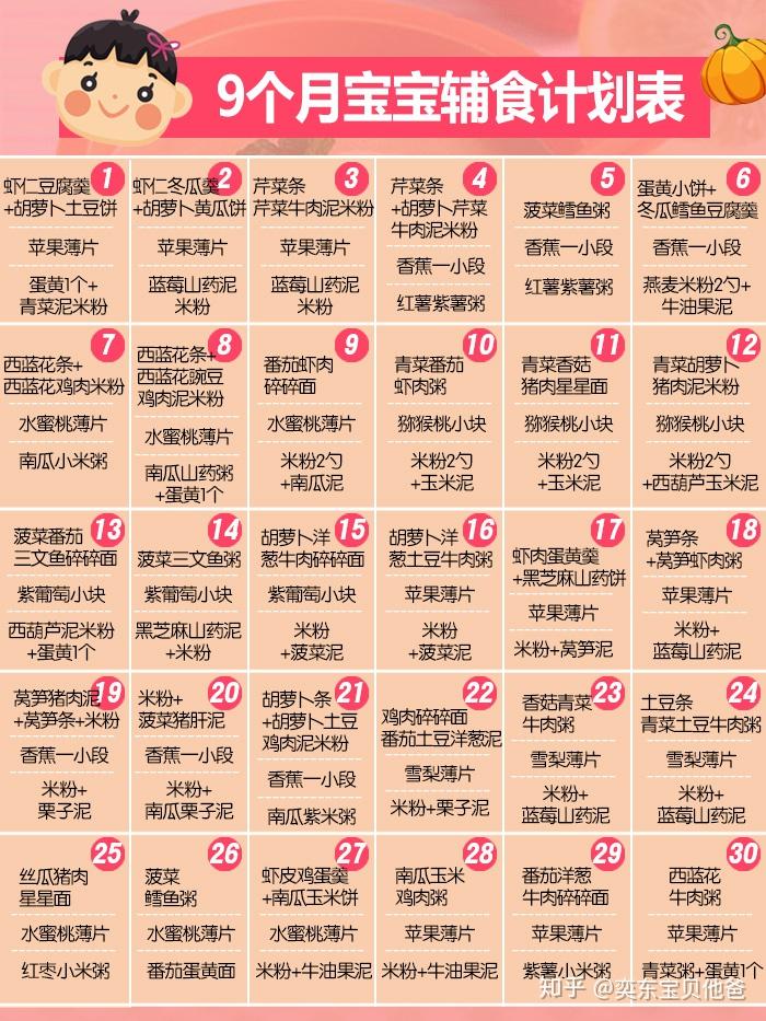 2024年正版资料免费大全挂牌,精细评估方案_MJT47.678感知版