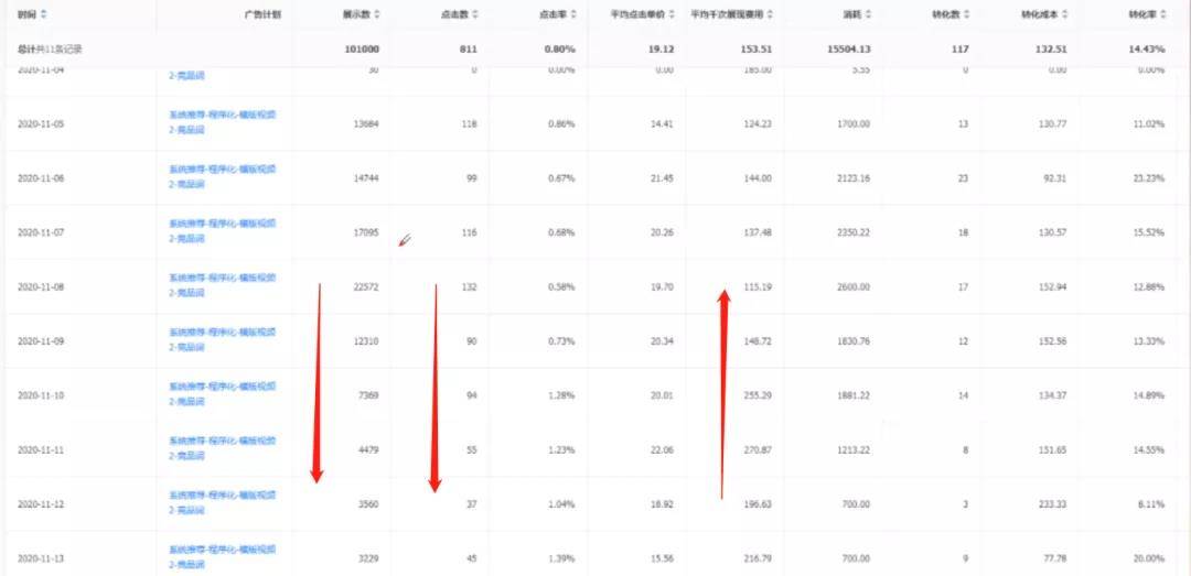 新澳六叔三中三资料,平衡计划息法策略_OOZ85.887味道版