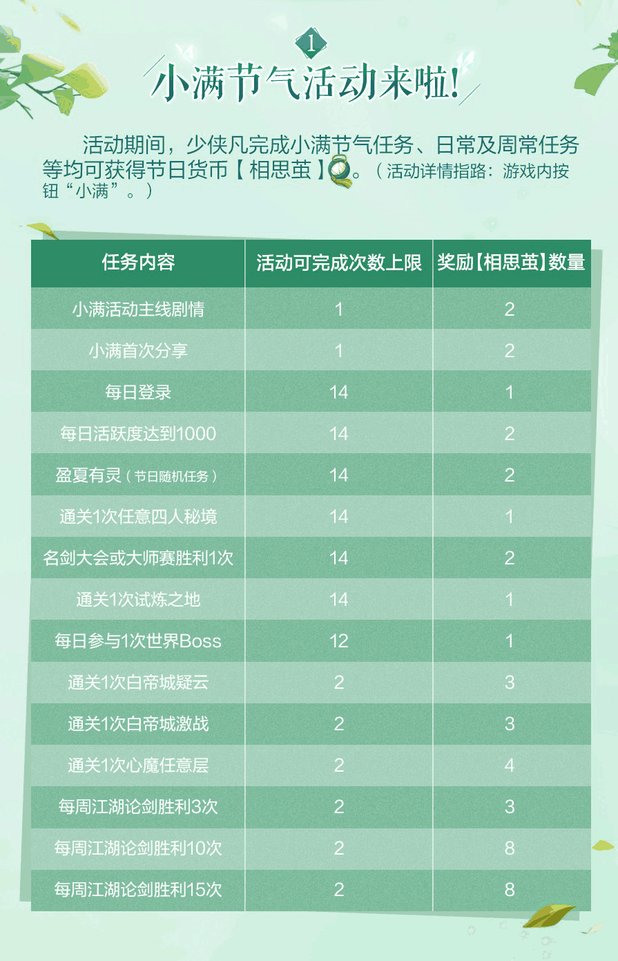 二四六天天彩资料正版优势,行动规划执行_HKH47.351限定版