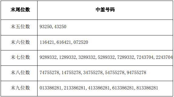 777788888王中王中特开奖号码,实证分析详细枕_IBL83.663见证版