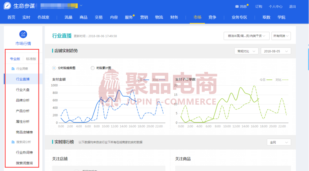 公众号微商城 第566页