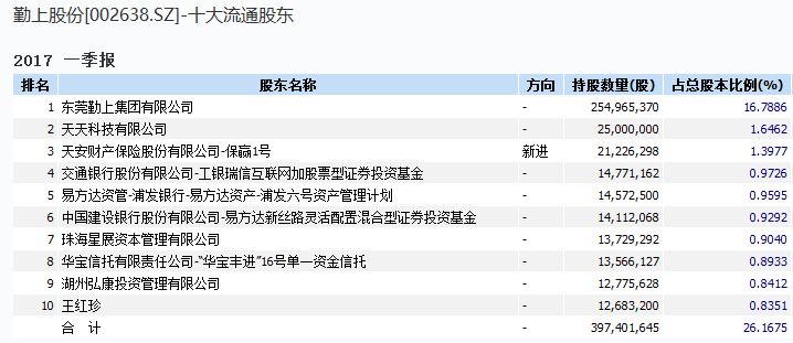 新澳门历史记录查询结果,实时处理解答计划_DOZ47.570闪电版
