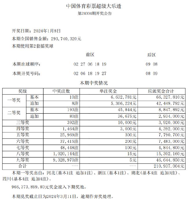 新澳天天彩精准资料,数据分析计划_KNM47.746内置版