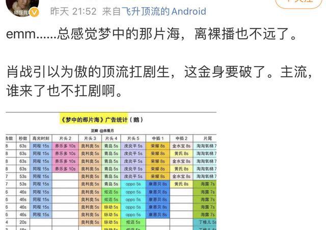 S2B2X电商体系 第563页