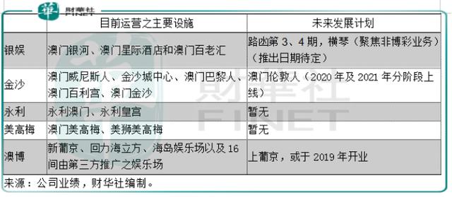 澳门最准资料大全免费,快速解决方式指南_UTC94.207家庭版