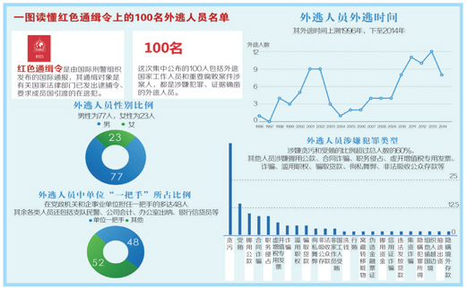 澳门一肖一特100精准,实际确凿数据解析统计_SWN94.218按需版