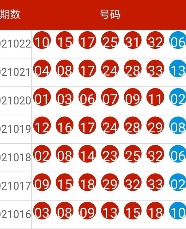 2024今晚开特马开奖结果,实证数据分析_MYO94.524智慧共享版