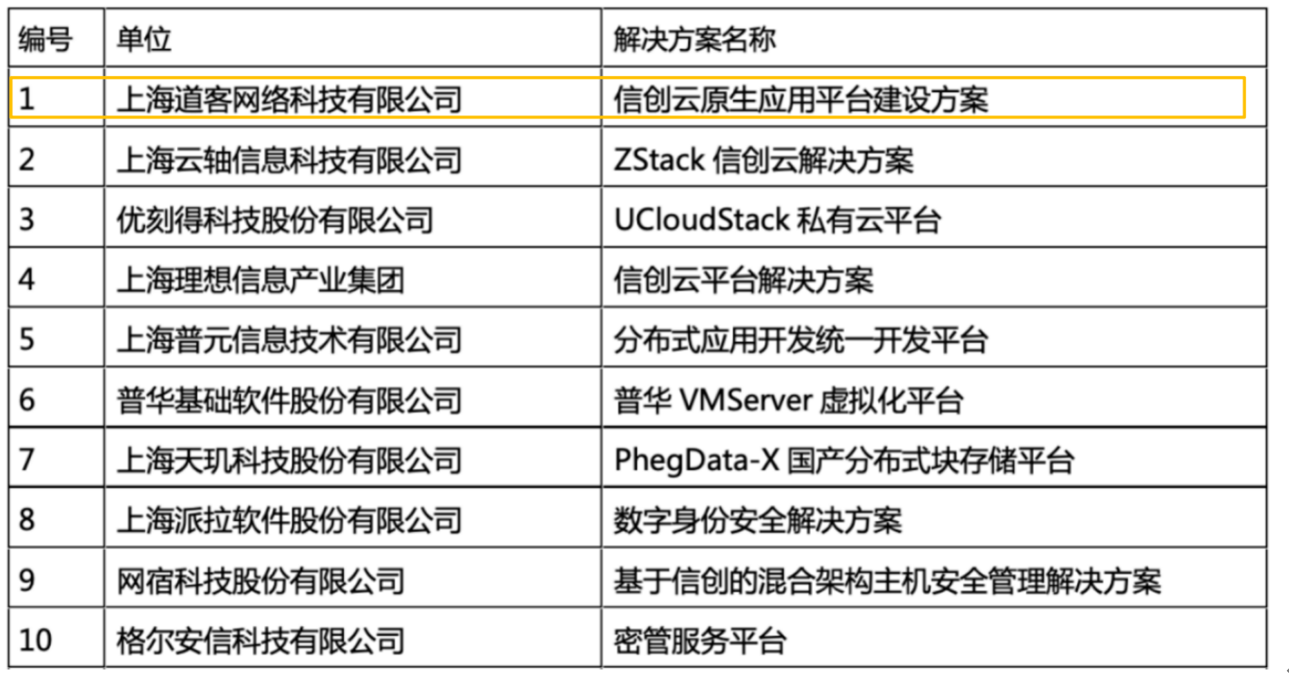 一码一肖一特一中2024,全身心解答具体_KIF85.510创意设计版