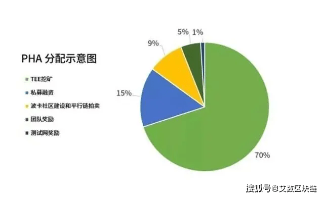 24年新澳免费资料,电网规划发展目标_UNV47.564Phablet