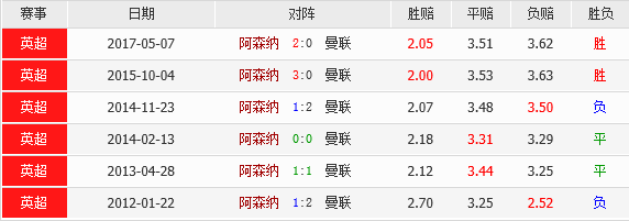 澳门天天彩期期精准单双波色,全身心数据计划_NUE85.179轻量版