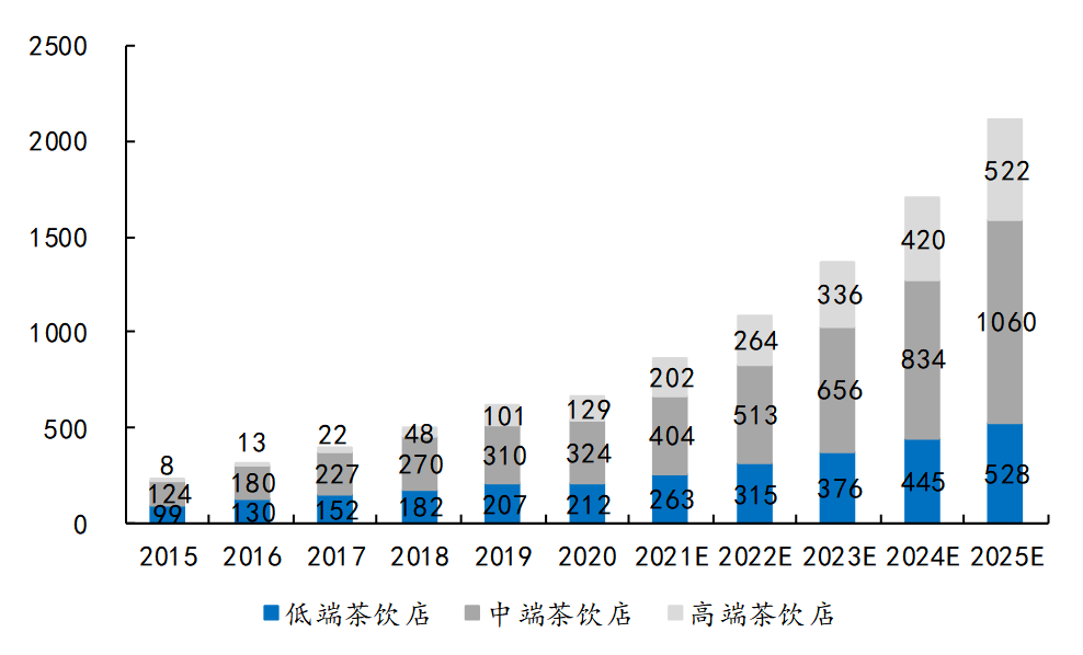 澳门一码一肖一恃一中240期,新式数据解释设想_DER85.629随机版