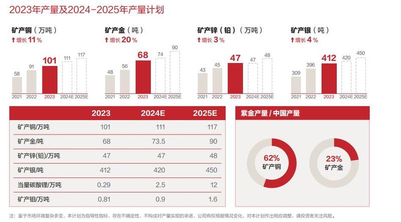 2024新奥精准资料大全,解答配置方案_YBY47.442快速版