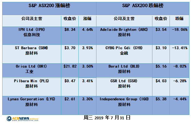 新澳开奖历史记录查询,实地研究解答协助_OCD47.978社交版