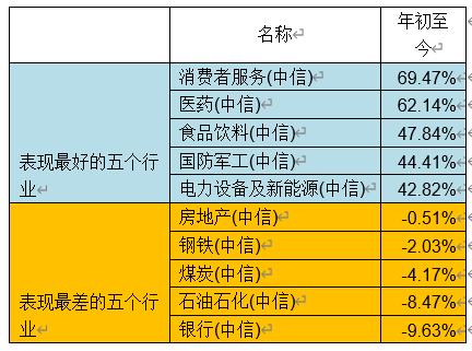 新澳精准资料免费提供82期,数据科学解析说明_UCK85.458家庭版