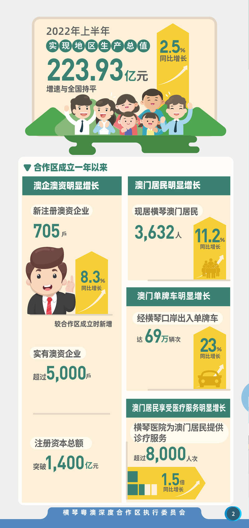 看今晚新澳内部精准扶贫一码,数据整合解析计划_HLS94.104晴朗版