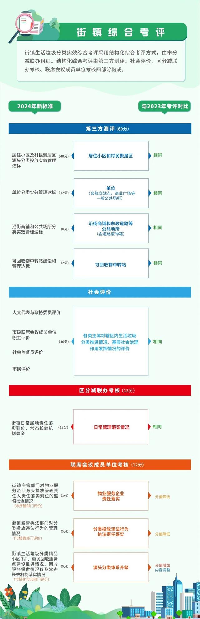 看今晚新澳内部精准扶贫一码,数据整合解析计划_HLS94.104晴朗版
