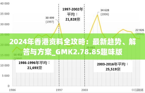 2024年香港正版免费大全,实地应用实践解读_EFF94.868程序版