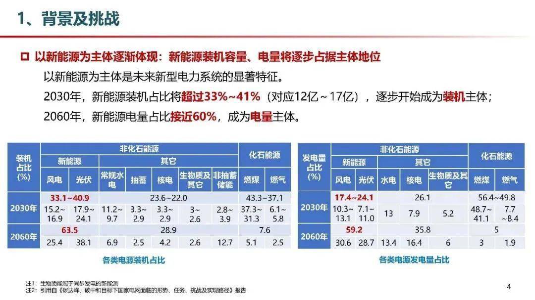 澳门一码一肖一恃一中354期,系统评估分析_RVX47.798网络版