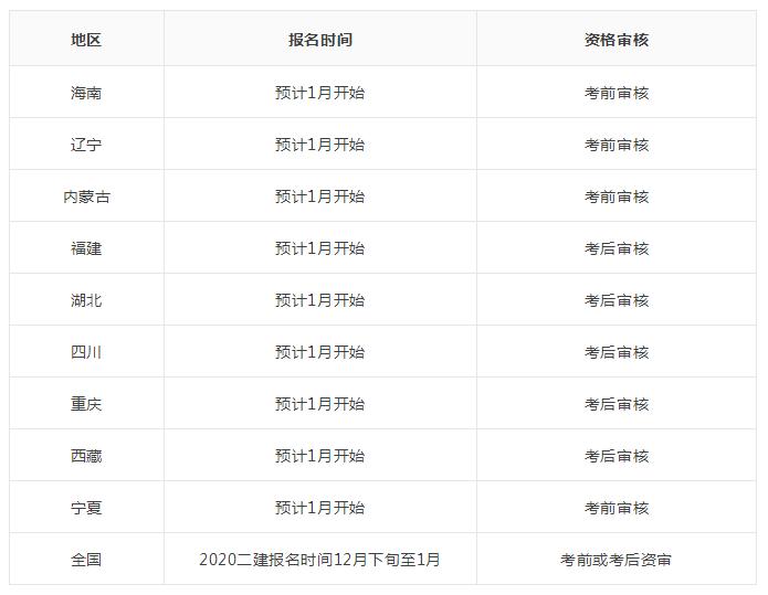 澳门有没有6合彩,标准执行具体评价_XBS94.875铂金版