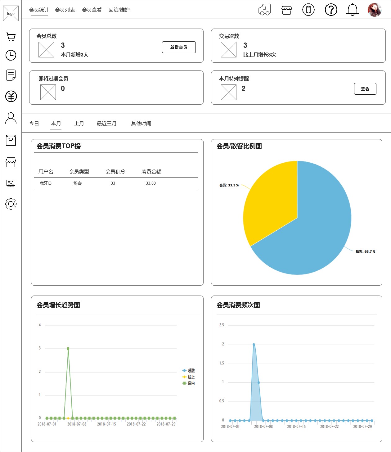 7777888888精准管家,数据评估设计_NIL94.366线上版