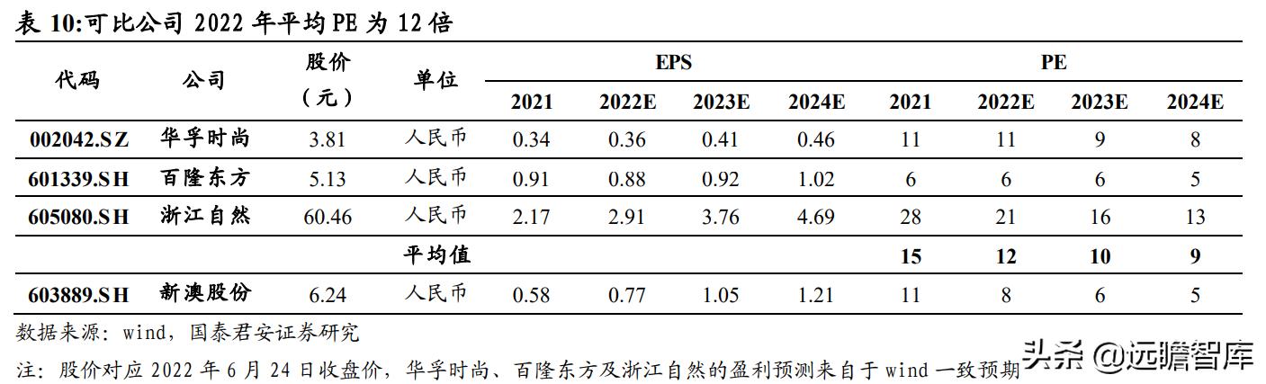 新澳2024年免资料费,策略优化计划_BBY94.264智巧版