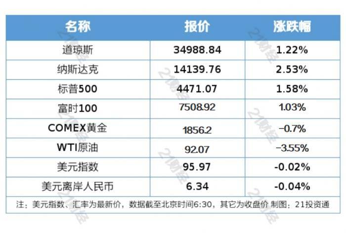 广东八二站49码精准资料详解,目前现象解析描述_DBR83.999任务版