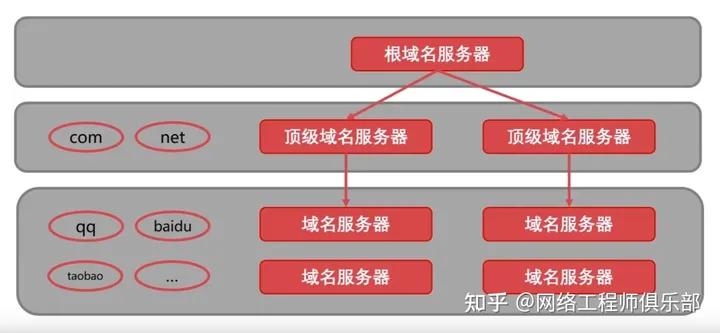 AVTAOBAO淘宝新域名变迁,学习铸就自信与成就的力量源泉
