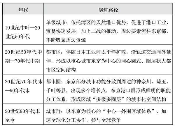 日本文化融合与创新发展的观点探讨最新上架书籍热议