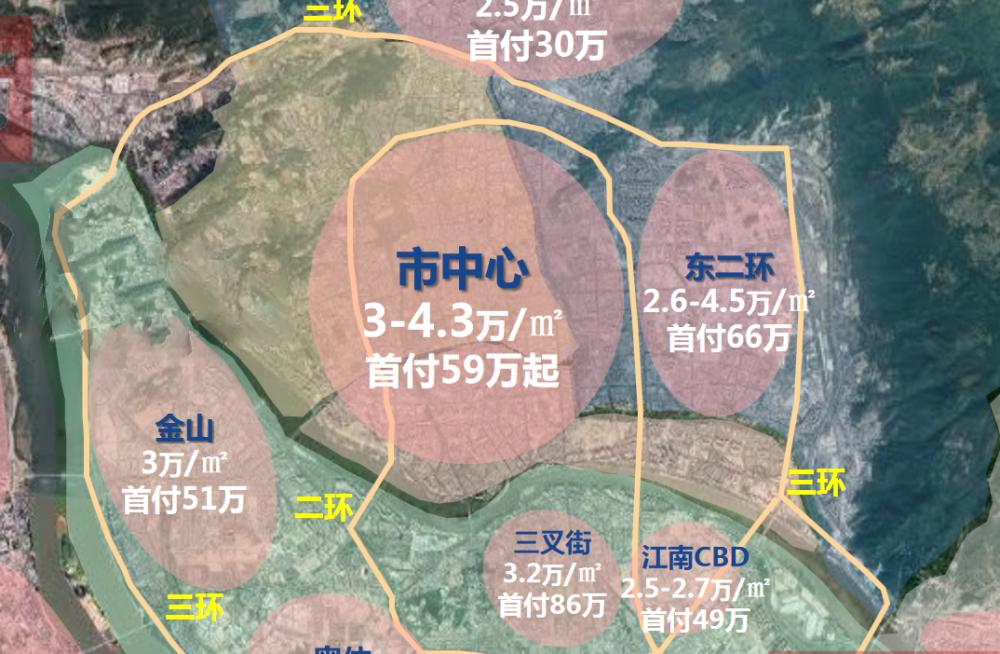 闽候最新房价走势及分析概述