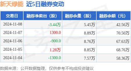 新澳资料大全正版资料,全面数据执行计划_Z17.895-2