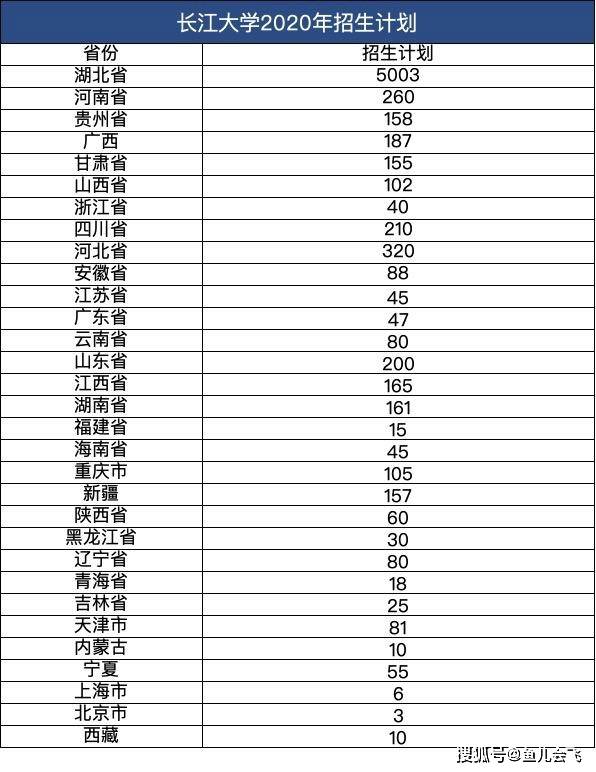 今晚澳门三肖三码开一码,综合性计划评估_专业款67.549-6