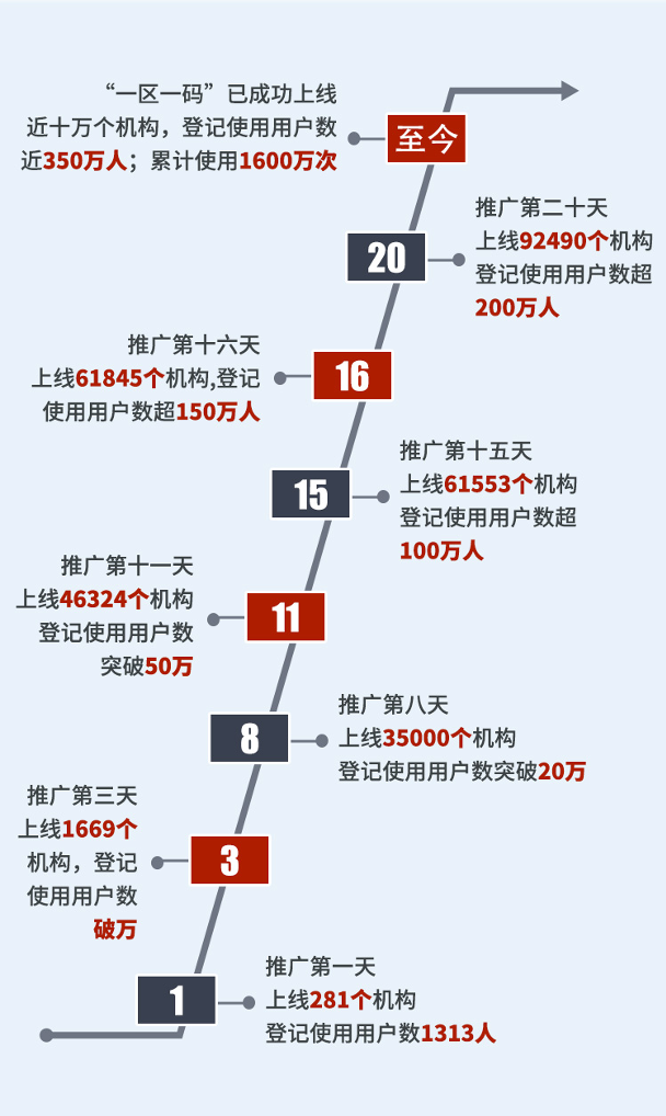 最准一码一肖100开封,高效计划实施解析_试用版5.587-6
