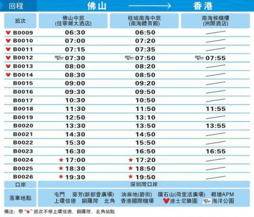香港6合和彩今晚开奖结果查询,适用计划解析_M版10.772-2