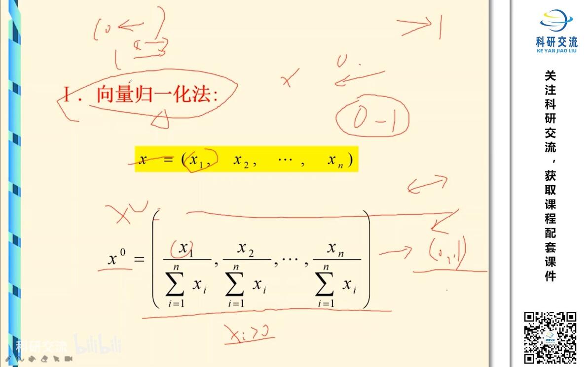 公众号微商城 第541页