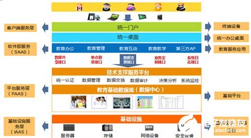 管家婆最准一肖一特,实地验证分析数据_set32.242-7