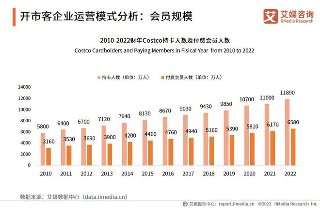 2024年新澳门今晚开奖结果2024年,数据执行驱动决策_W69.665-3