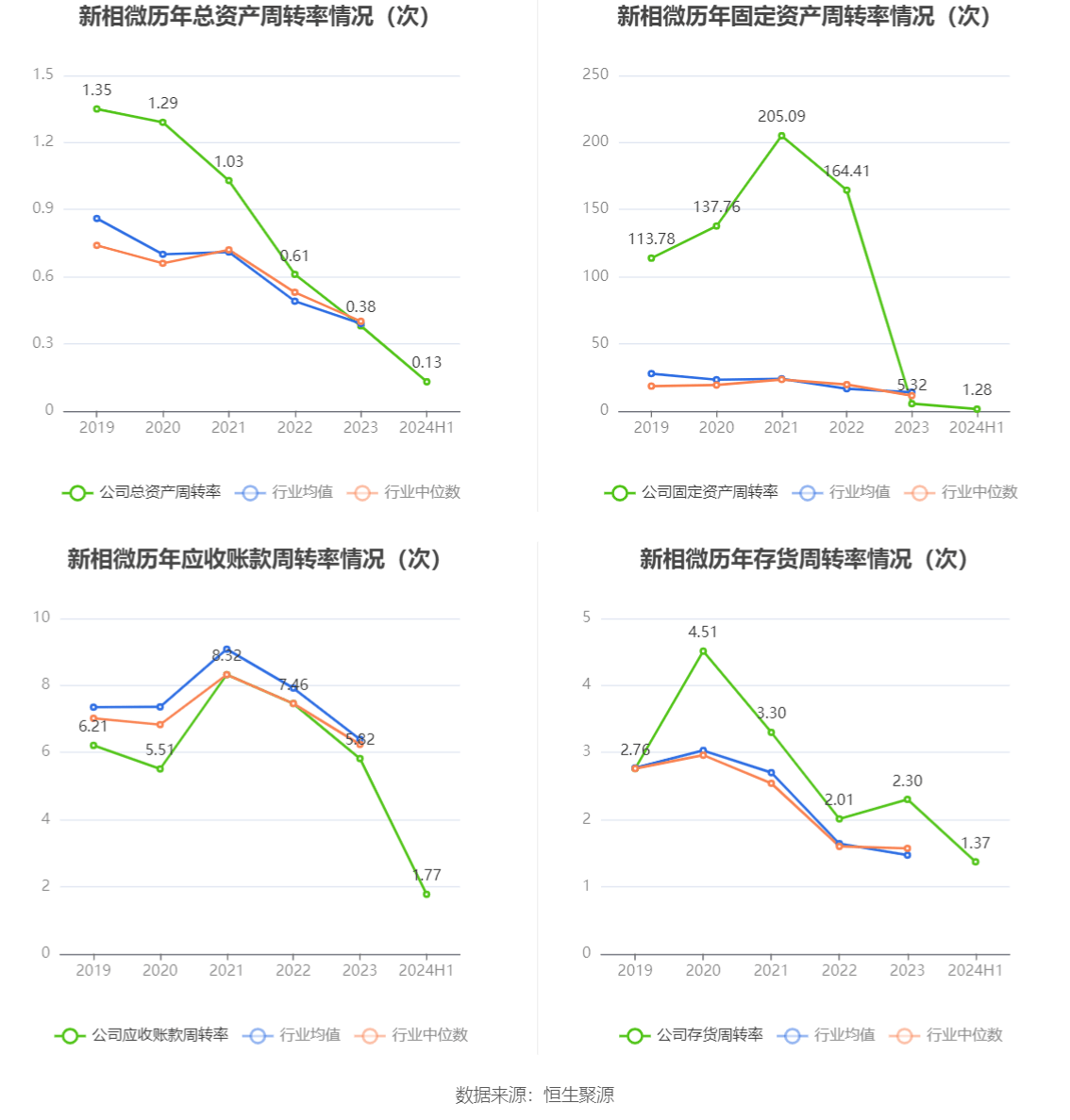 2024澳门天天彩资料大全,深入数据设计策略_ChromeOS42.336-6
