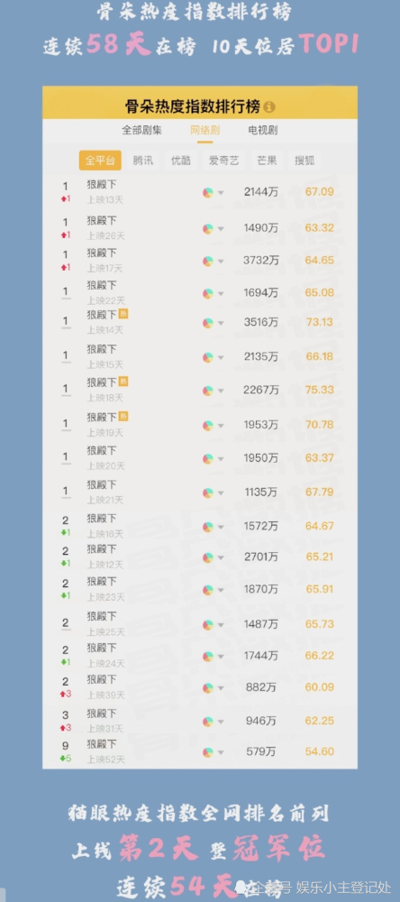 黄大仙精选三肖三码资料五生肖五行属性心软是病,实地分析数据应用_4DM19.519-3
