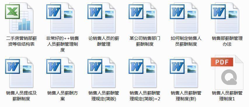 新奥最精准内部资料,安全性执行策略_T4.499-9