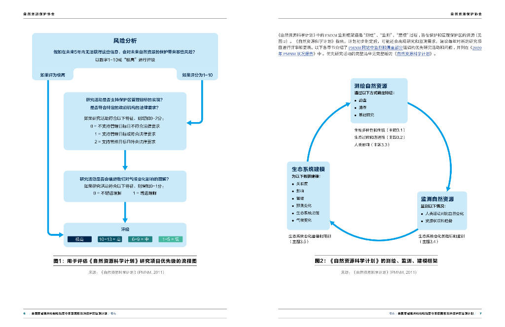 公众号微商城 第533页