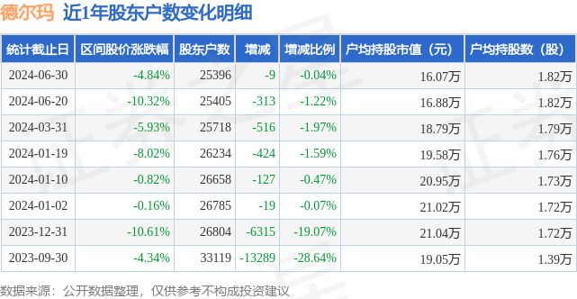 香港6合开奖号码记录2024年开奖结果查询,深入解析数据应用_3DM94.344-9