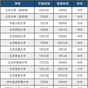 2024新奥正版免费下载,全面计划执行_黄金版96.521-7