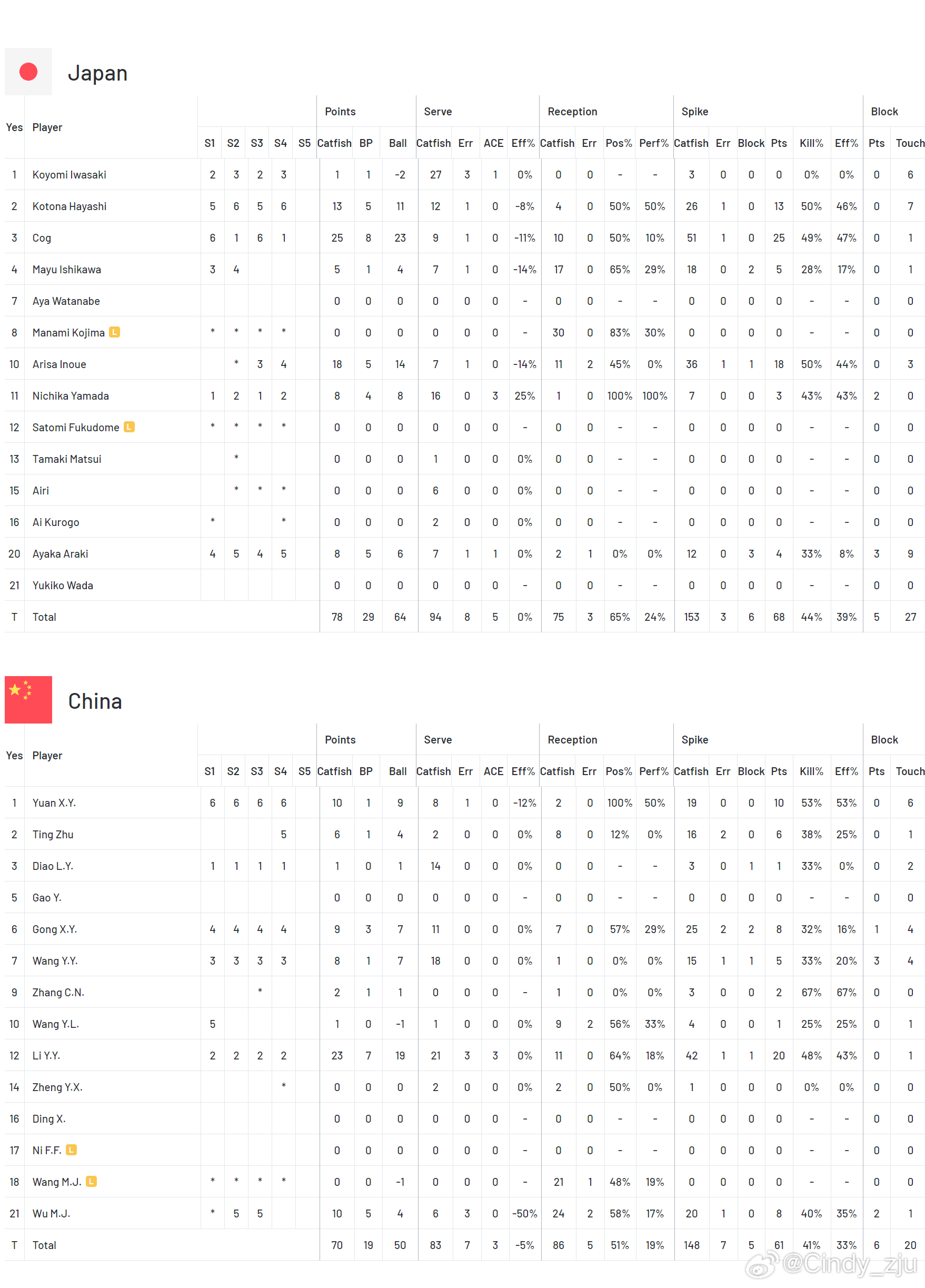 澳门开奖结果+开奖记录2024年资料网站,全面评估解析说明_N版88.330-2