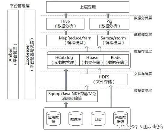 最新开发框架深度解析,领跑科技潮流的秘诀!