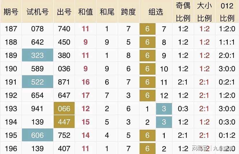新澳今晚开奖结果查询表,深度研究解释定义_LT50.322-7